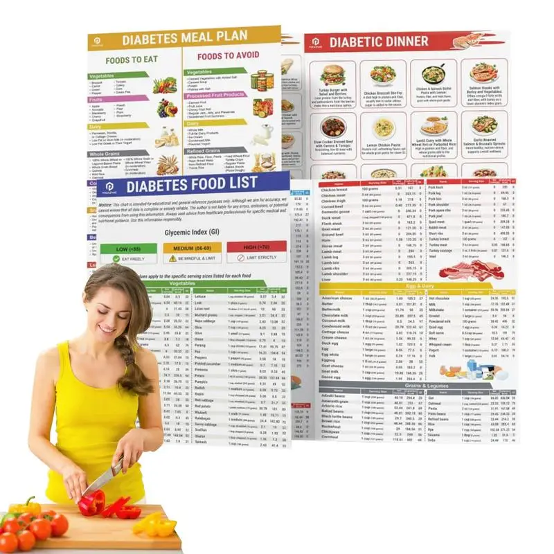 Diabetes Food List and Meal Planner
