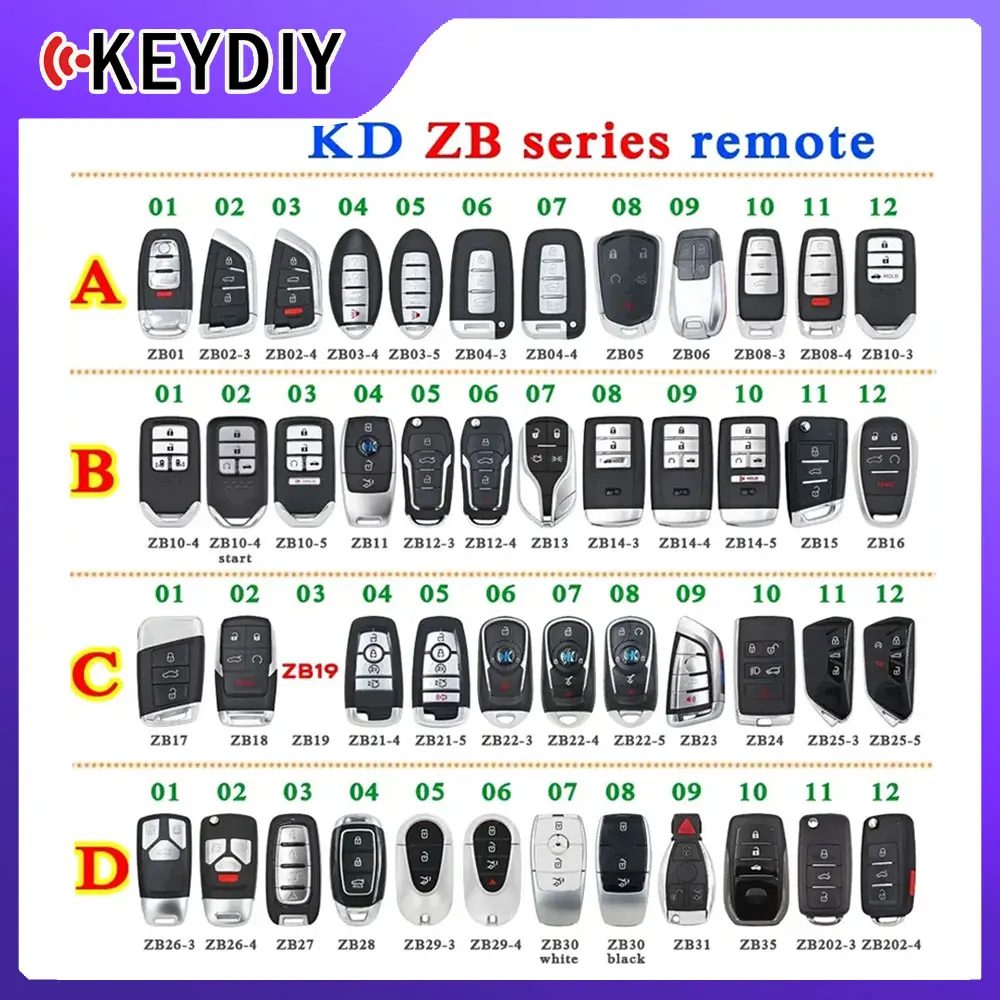 

KEYDIY Original KD Smart Key ZB Series ZB01 ZB02 ZB08 ZB10 ZB11 ZB12 ZB15 ZB16 ZB18 ZB21 ZB22 ZB23 ZB24 ZB28 B29 ZB30 ZB31 ZB35