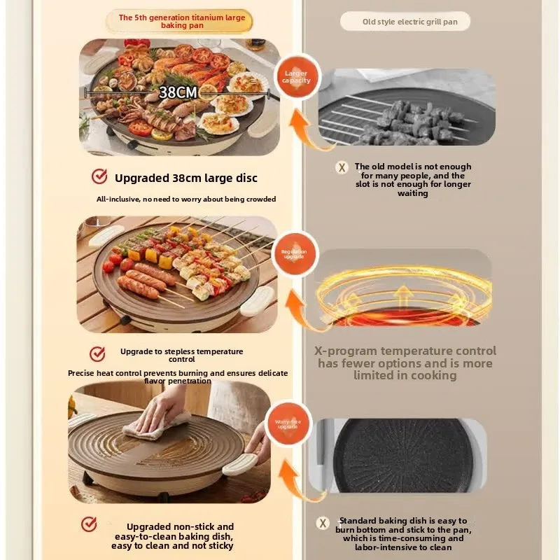 Smoke-free non-stick multi-functional barbecue plate, barbecue plate, family grilled fish plate
