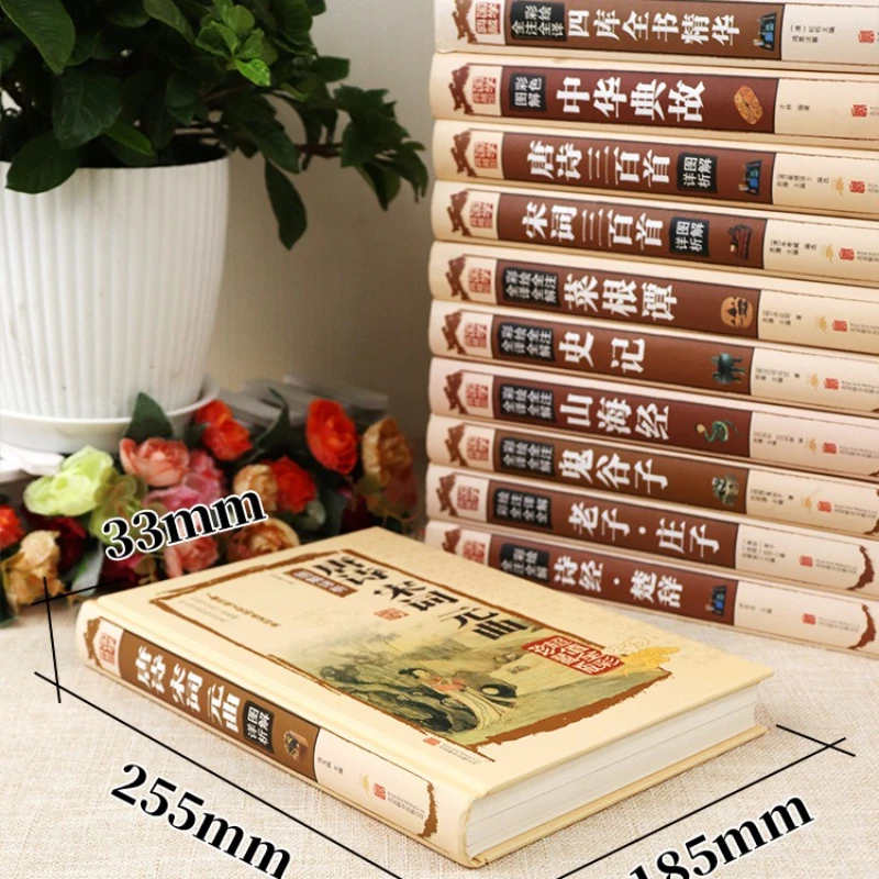 شعر تانغ، أغنية Ci، Yuan Qu، قاموس تقدري لمجموعة الكلاسيكيات الصينية. الشعر الصيني الكلاسيكي #2