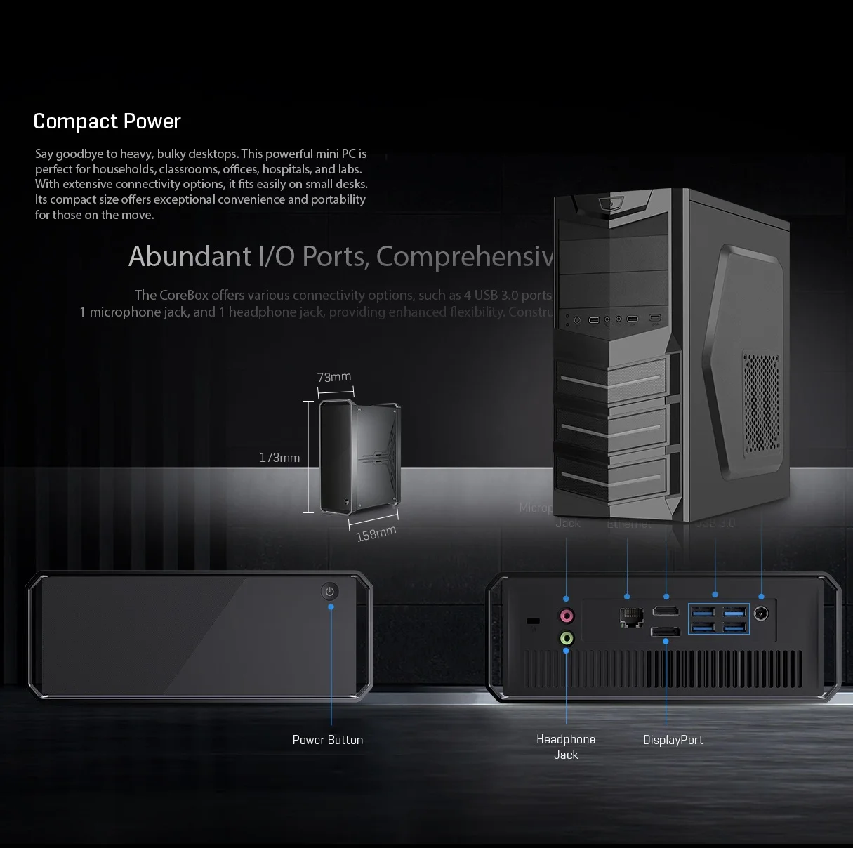 CHUWI CoreBox 5th 16GB LPDDR5 512GB SSD Core i5-12450H PC da gioco Intel UHD Grafica 8K Decodifica WIFI 6 Windows 11 Computer PC