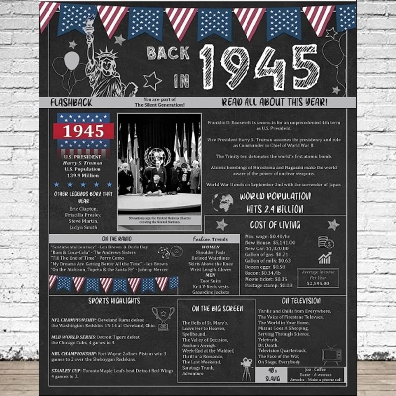 Photography Backdrop Newspaper Back In 1945 78Th Birthday Her Or Him For 78 Years Old Background Home Party Backdrop Wall Banner