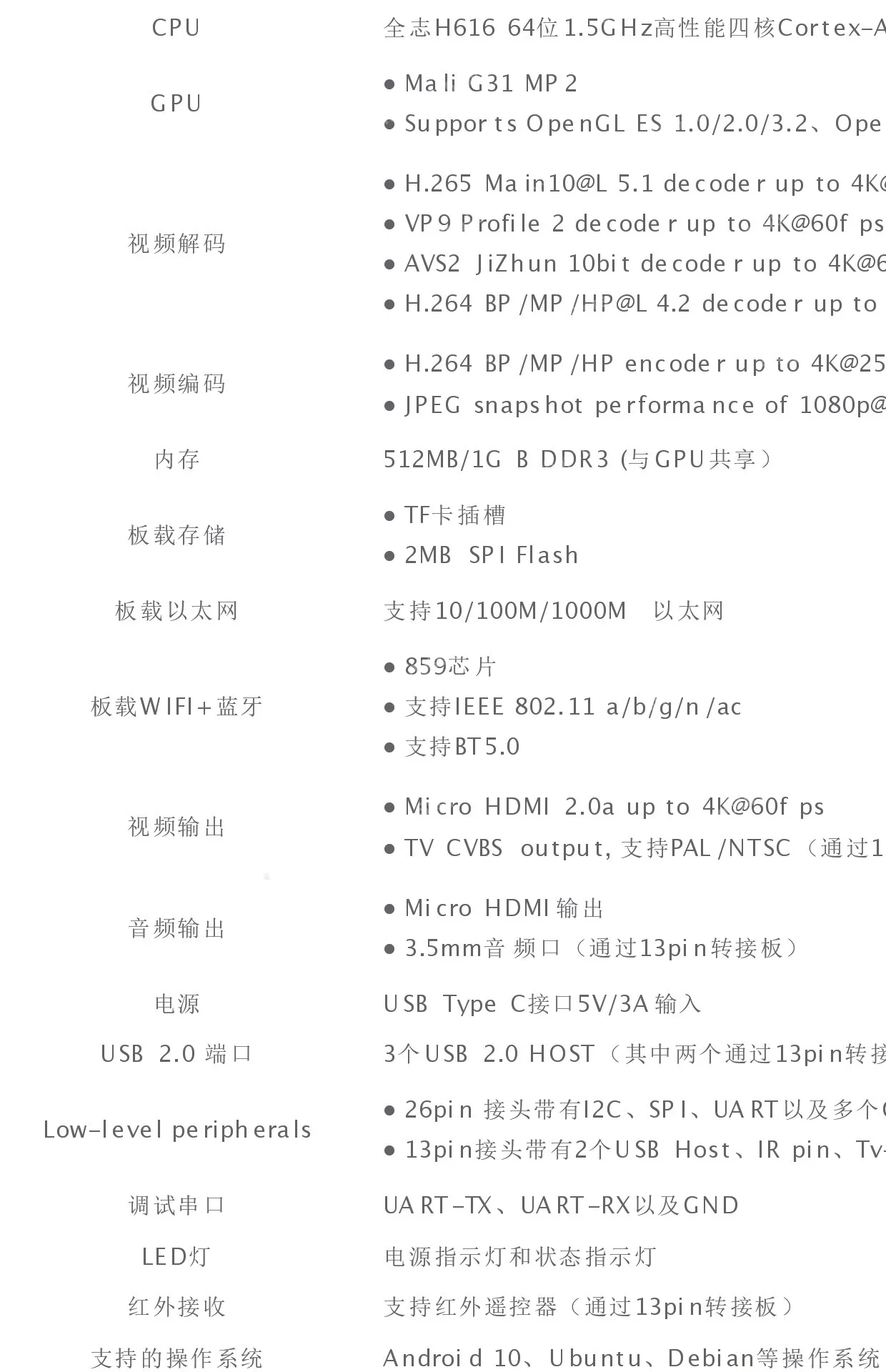 لوحة تطوير مفتوحة المصدر Orange Pi Zero2 Allwinner H616 Linux #2