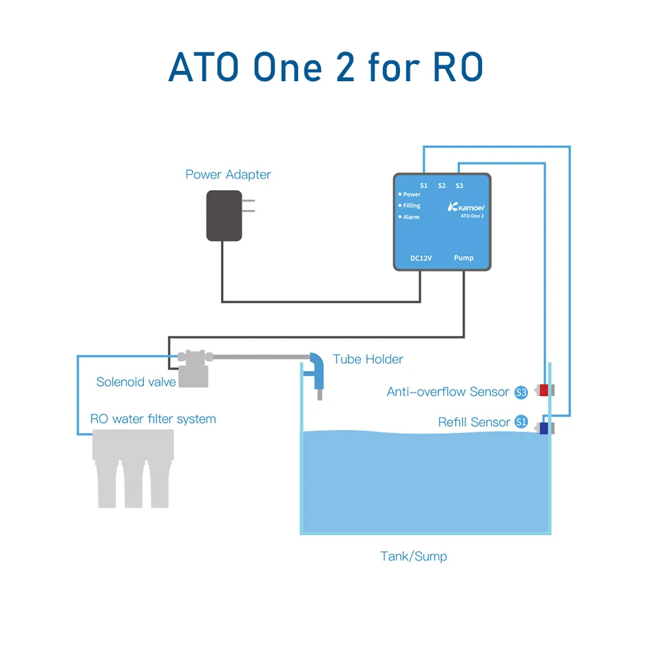 Kamoer 스마트 수족관 자동 물 보충기, 어항용 광학 액체 레벨 센서, 새로 업그레이드된 ATO ONE 2