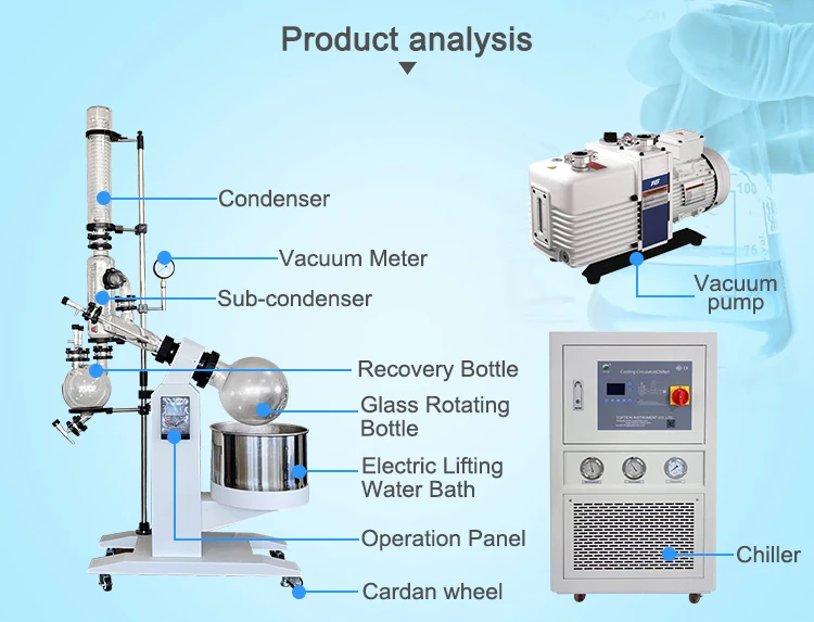 Penggunaan ganda alat distilasi lab Evaporator putar vakum alat distilasi crystalzer rotasi otomatis evaporator (rotovap)