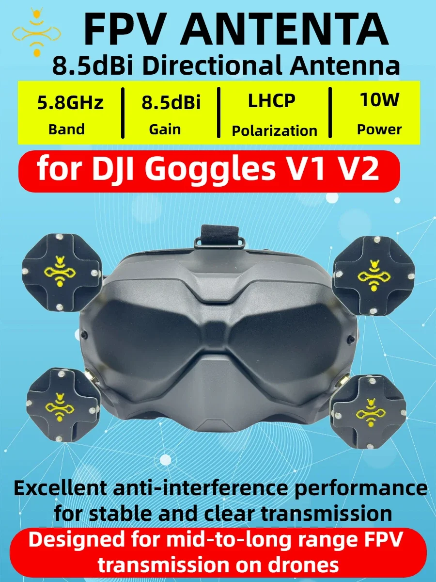 

8.5dBi Upgraded LHCP Directional Patch Antenna for DJI FPV Goggles V1/V2, 5.8GHz High Gain FPV Antenna for Vista / O3 Air Unit