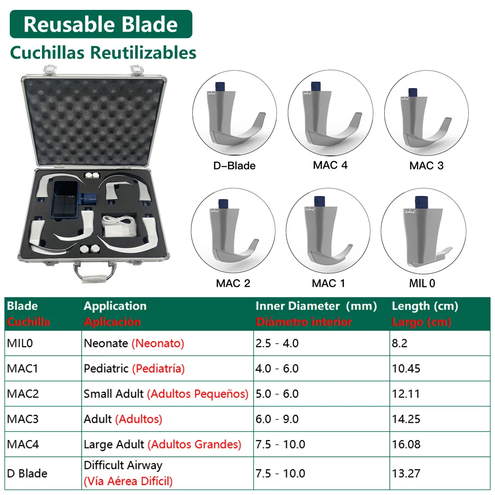 Anesthesia Video Laryngoscope, 4.5 inch HD Touchscreen with 6 Blade, Reusable Video Laryngoscope, Video Endoscope for Intubation