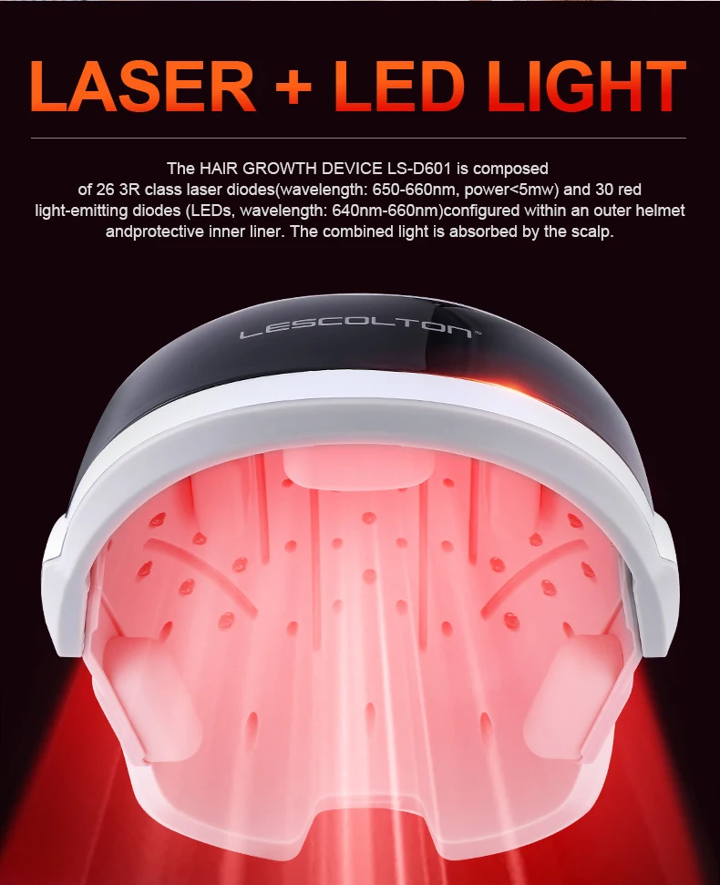 Sichere und komfortable Laser wellen technologie Haar wiederherstellung Haarausfall behandlung 670nm Laser therapie helm