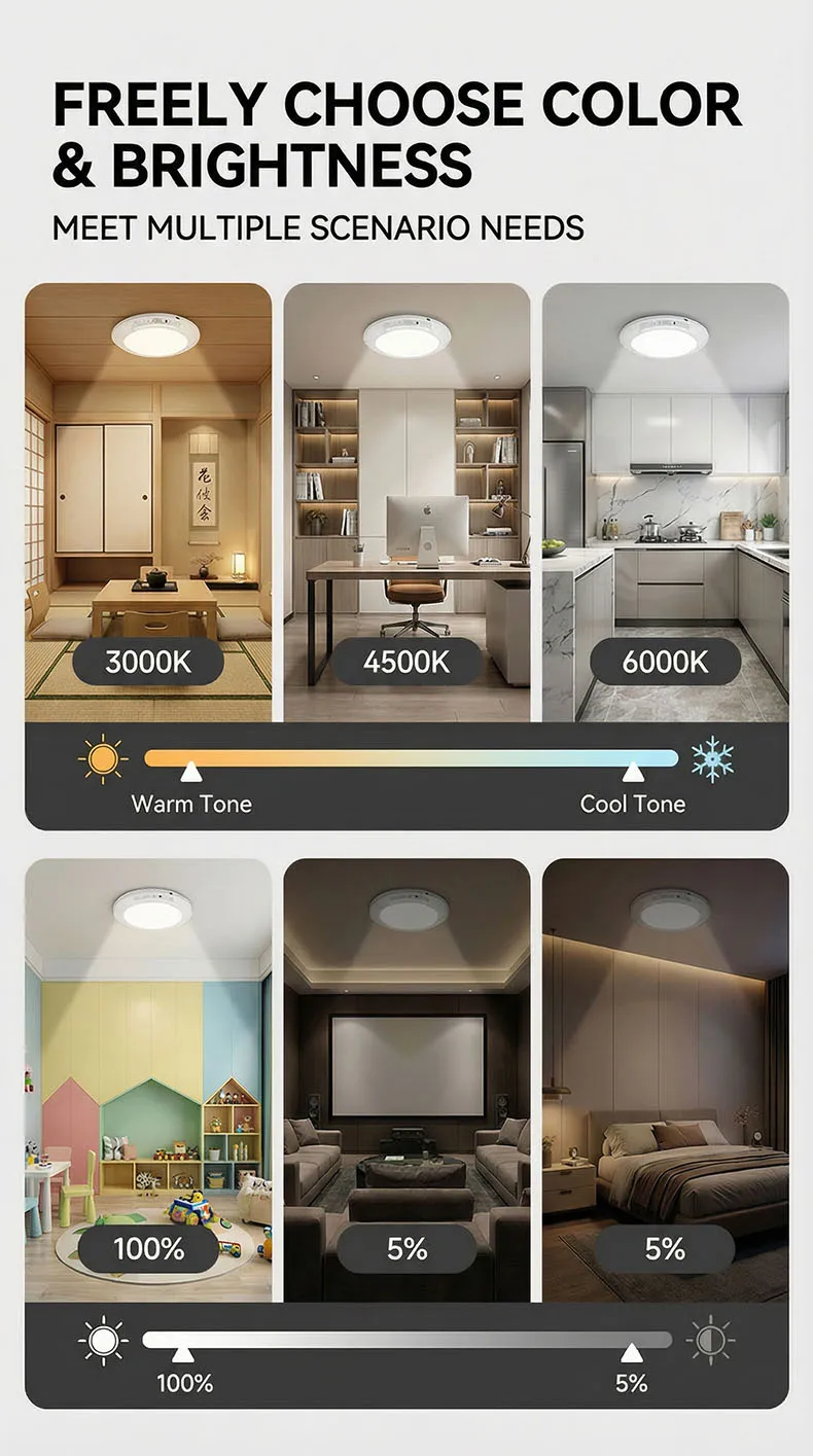Wireless Wall Lamp Motion Sensor Ceiling Light USB Type-C Rechargeable Magnetic Lamp Remote LED Night Light For Kitchen Coatroom