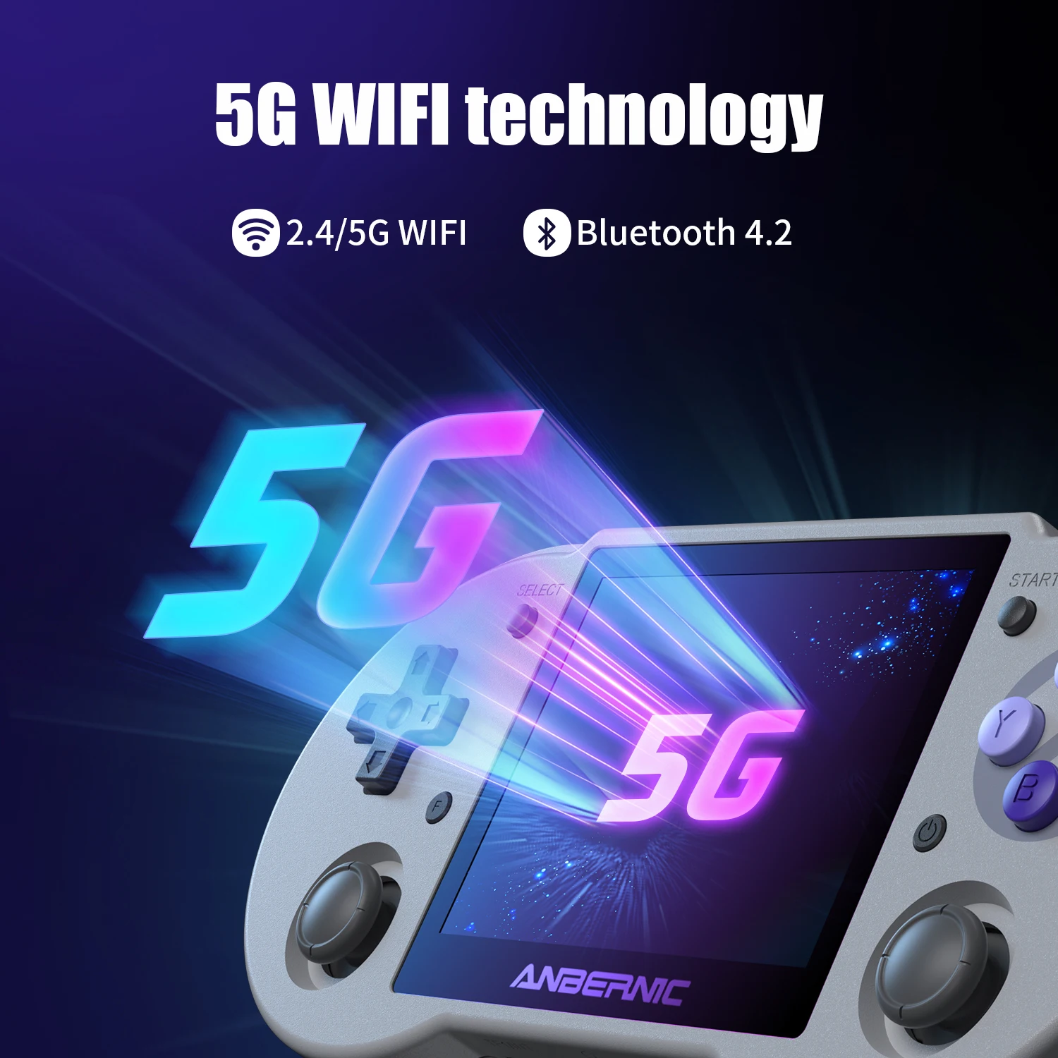 Anbernic RG353P وحدة تحكم ألعاب محمولة تدعم 5G WiFi 4.2 بلوتوث نظام التشغيل المزدوج أندرويد 11 نظام لينكس RK3566 رقاقة 64G 4452 ألعاب