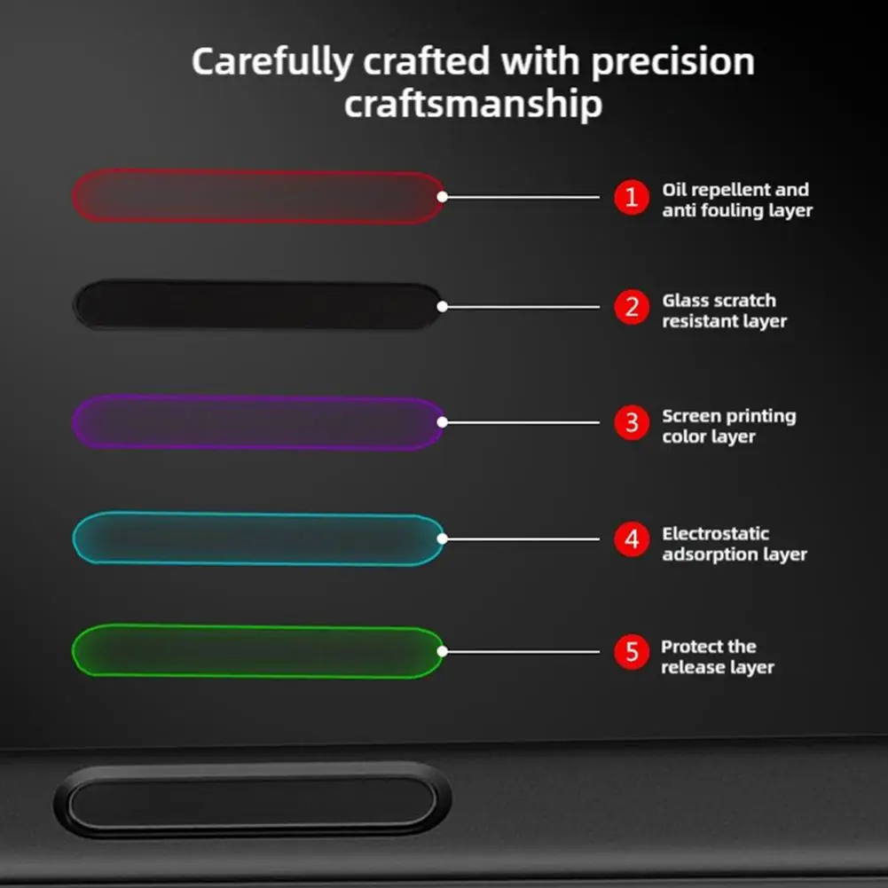 1/2PCS Camera Button Sticker For IPhone16 ProMax Plus Anti Scratch Touch Side Button Enhance Sensitivity Anti Sweat Sticker