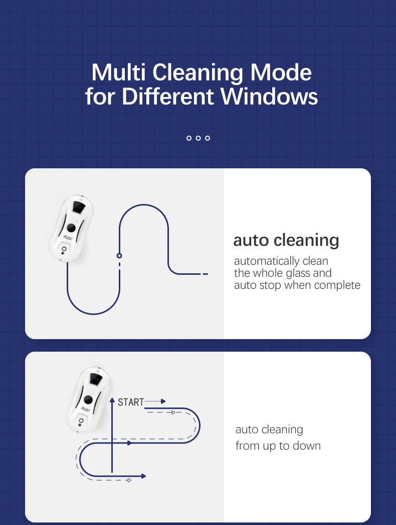 Fenster-Roboter-Staubsauger, automatisch arbeitend, elektrisch, mit Fernbedienung für den Haushalt – Detail 5