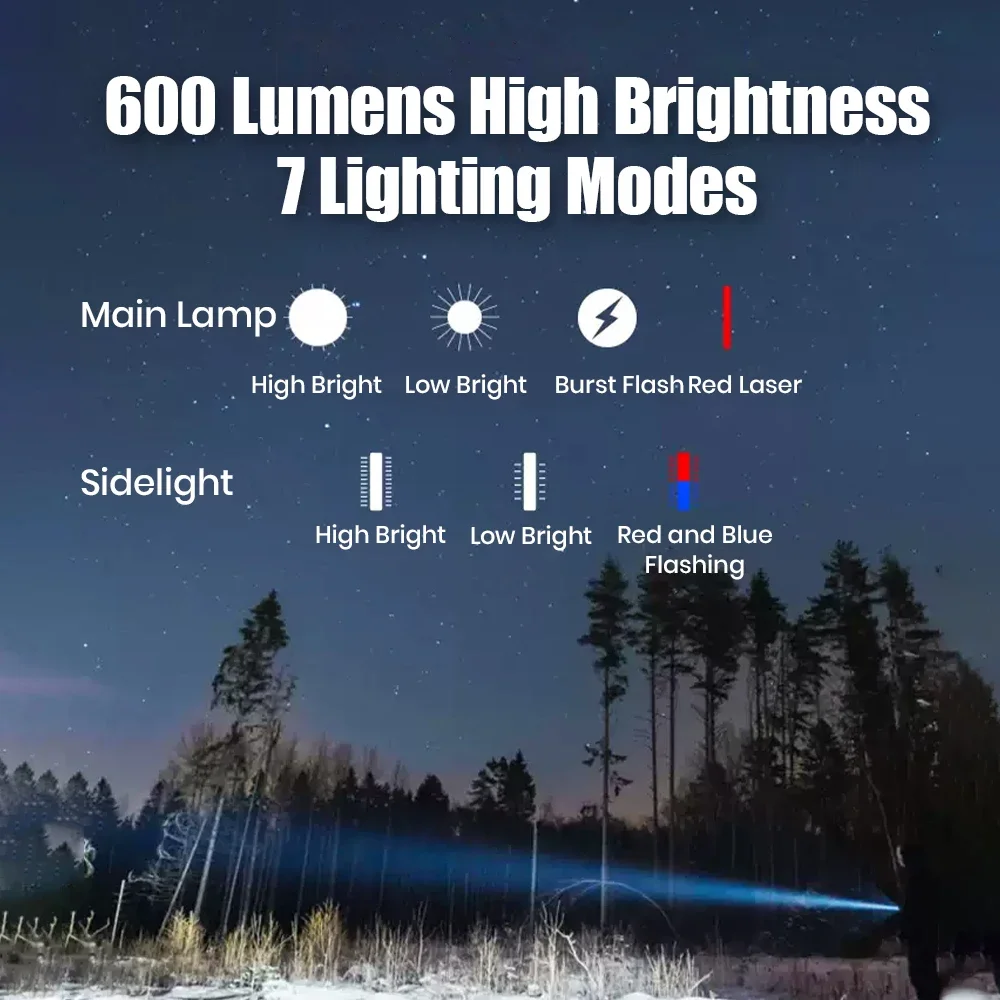 SKYRAY SM55 Red Laser EDC Flashlight 18650 Rechargeable Torch 600LM MINI Led Light with Magnetic for camping night-walking view 5