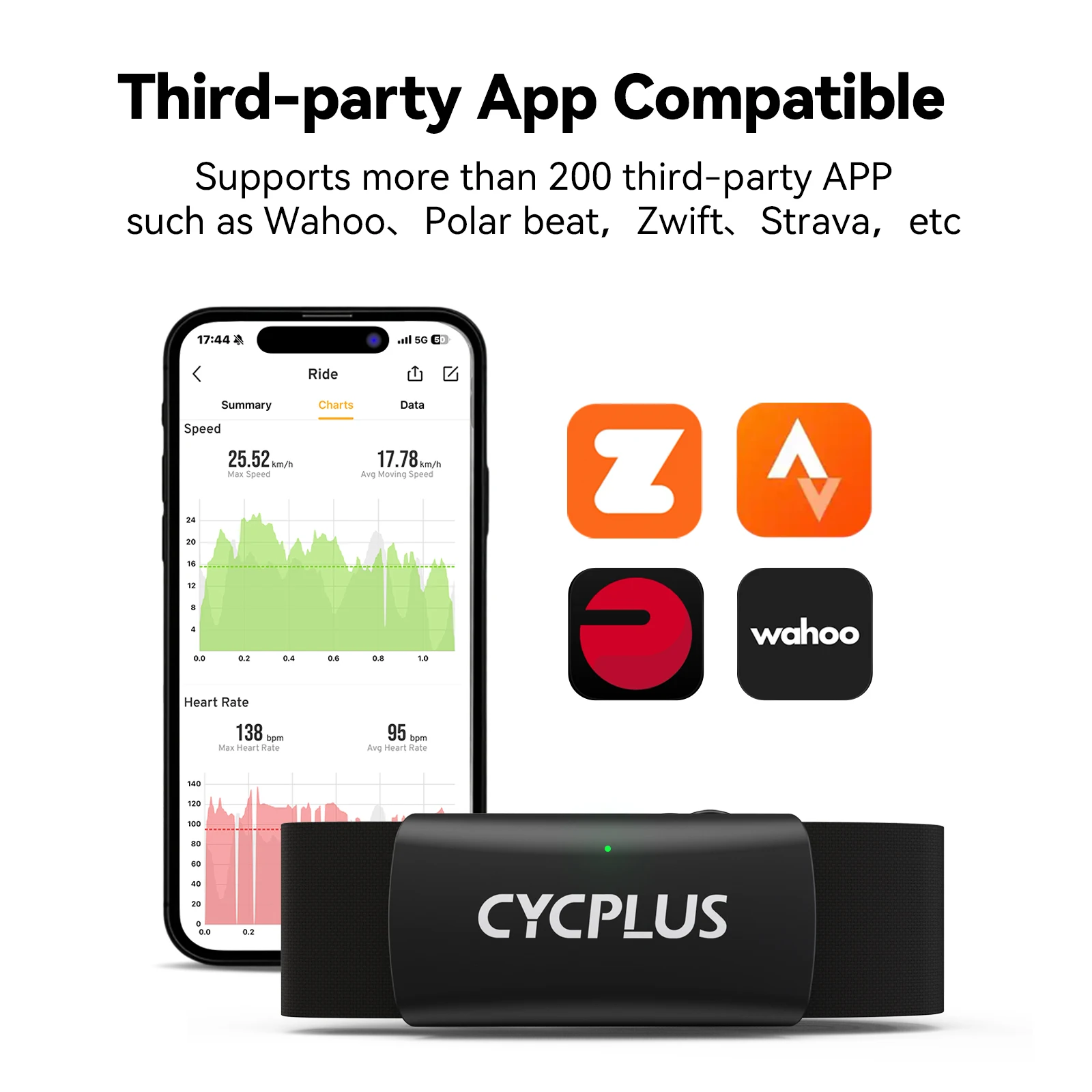 CYCPLUS H2 Heart Rate Monitor Chest Strap BLE ANT+ Heart Rate Monitor Chest Sensor with 500h Battery, IPX7 Waterproof 4