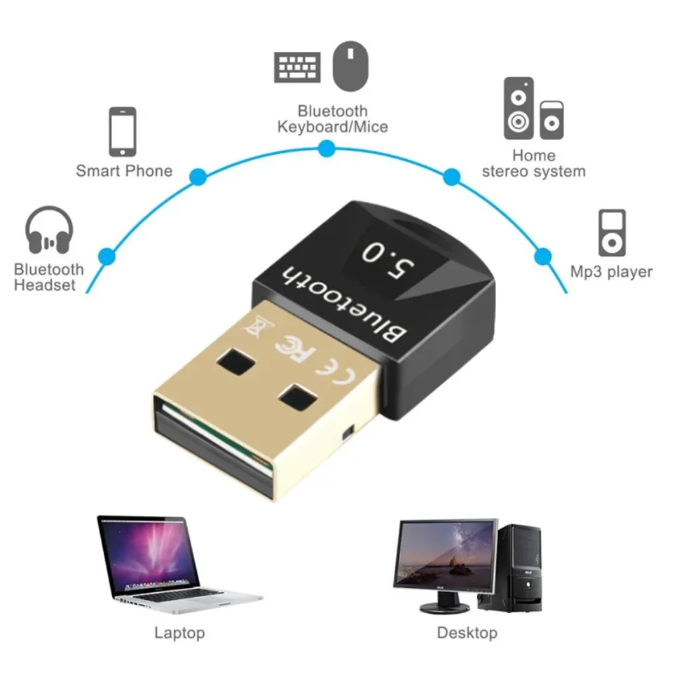 GRWIBEOU USB Bluetooth 5.0 Adapter USB Bluetooth Transmitter Receive Bluetooth Dongle Wireless USB Audio Adapter for PC Laptop