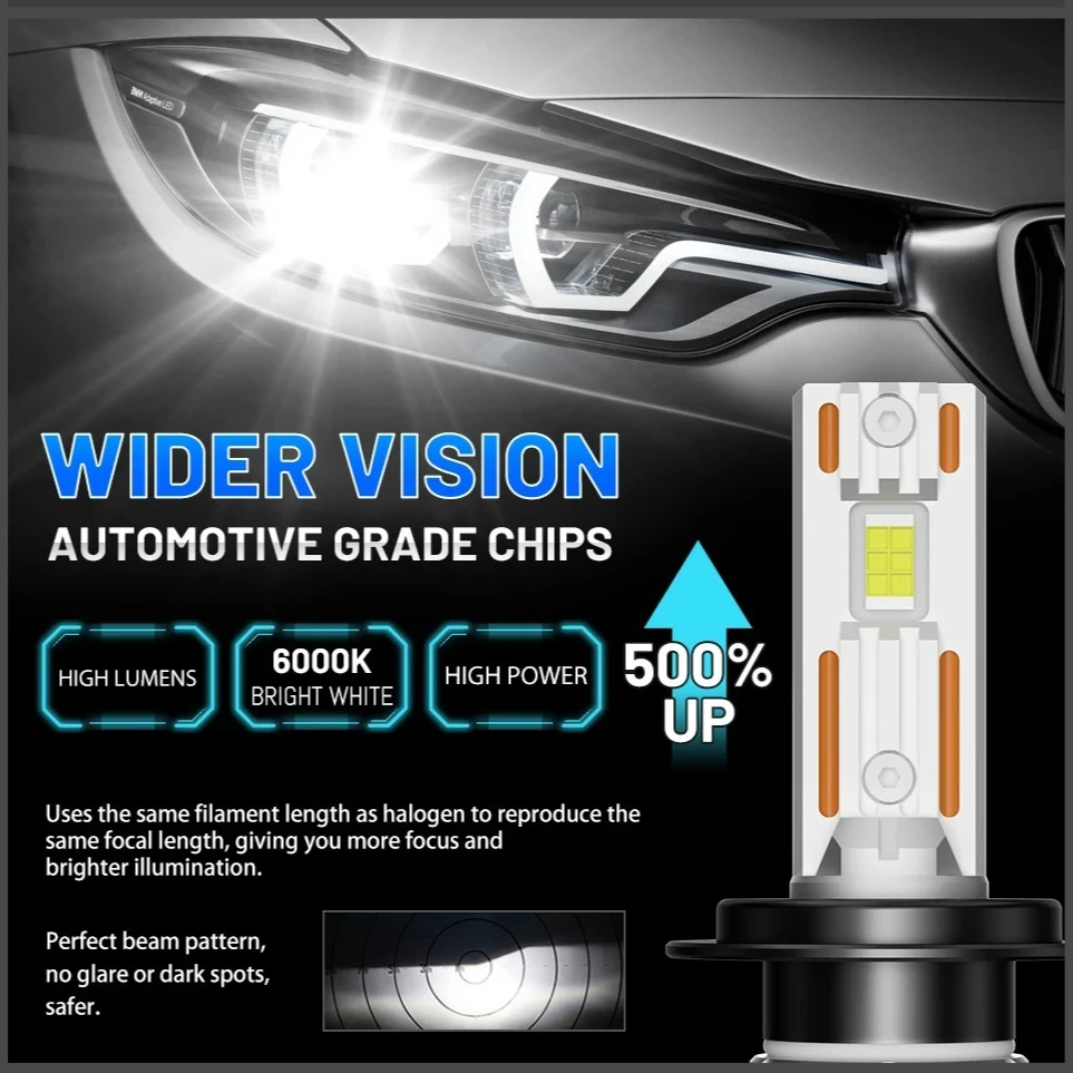100W Q5 Dual Copper Tube LED Car Headlight Bulbs H11 H7 H4 Laser Beam Hi/Low Beam Super Bright Auto Front Lamp Retrofit 12V