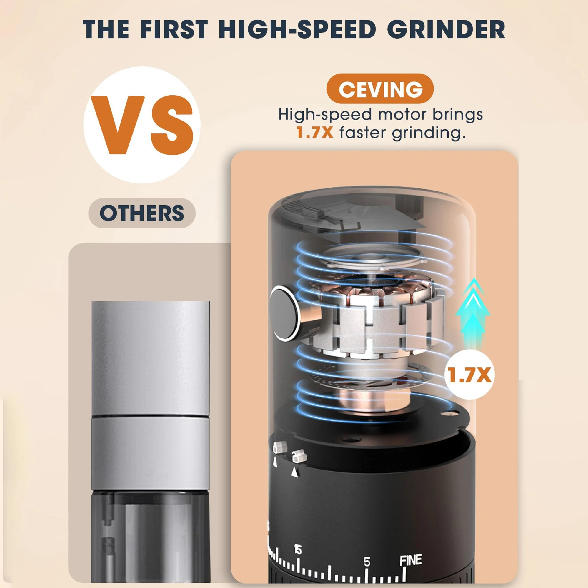 Portable Electric Coffee Grinder USB‑C Rechargeable Ceramic Burr Adjustable Grind Size Coffee Bean Mill for Home Camping Travel view 4