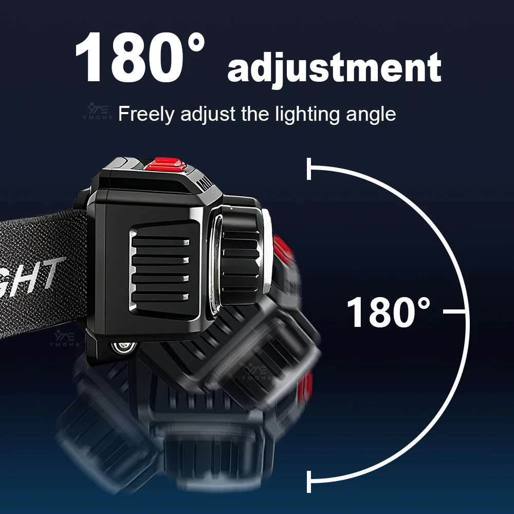 Mini Super Helle LED Scheinwerfer Wiederaufladbare Kopf Taschenlampe Hände Frei Rot Angeln Kopf LED Licht Lauf Bergbau Klettern Kopf Lampe