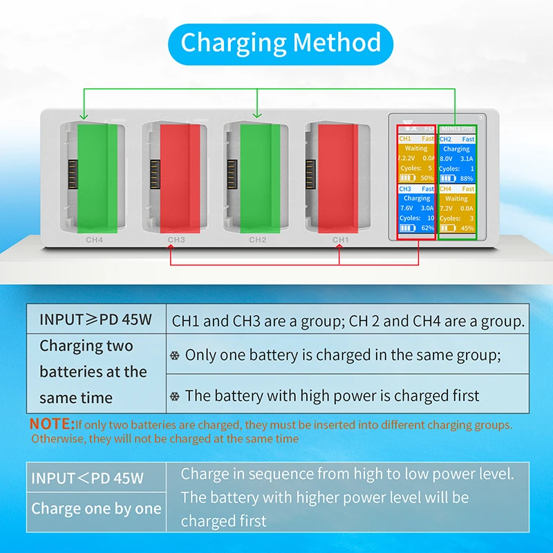 

4port Charger Two Batteries Parallel Fast Charging 2453mAh 3850mAh Battery for DJI Mini 3/mini 3pro Drone Housekeeper with Cable