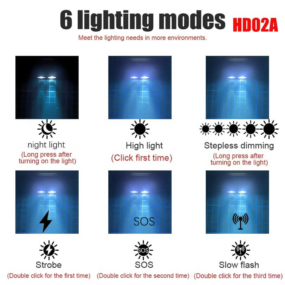 Linterna de muñeca LED recargable para pesca nocturna USB-C - imagen 4