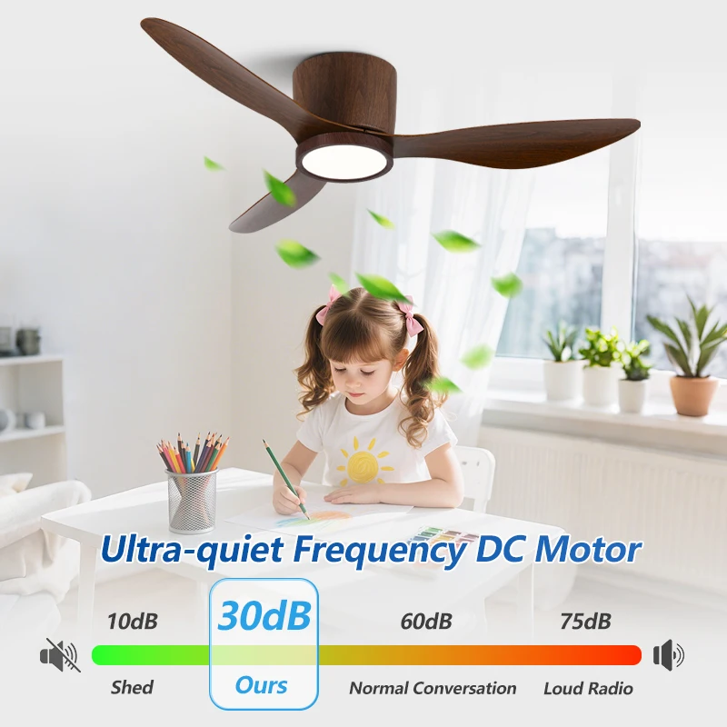 Ceiling Fan With Light,42 Inch/52 Inch Low Profile Ceiling Fan with remote control, For Indoor and Covered Outdoor view 4