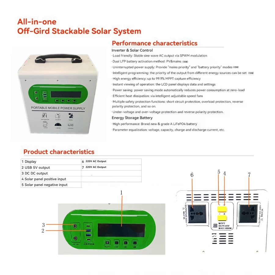 Generatore solare portatile domestico 4Usenny 1000w 2000w 3000w 5000w
