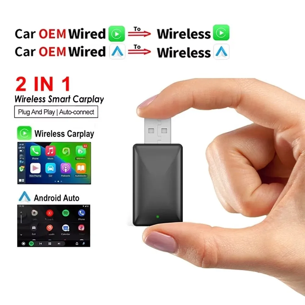 Mini Smart Box Wire… - image
