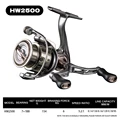 HW2500SHG