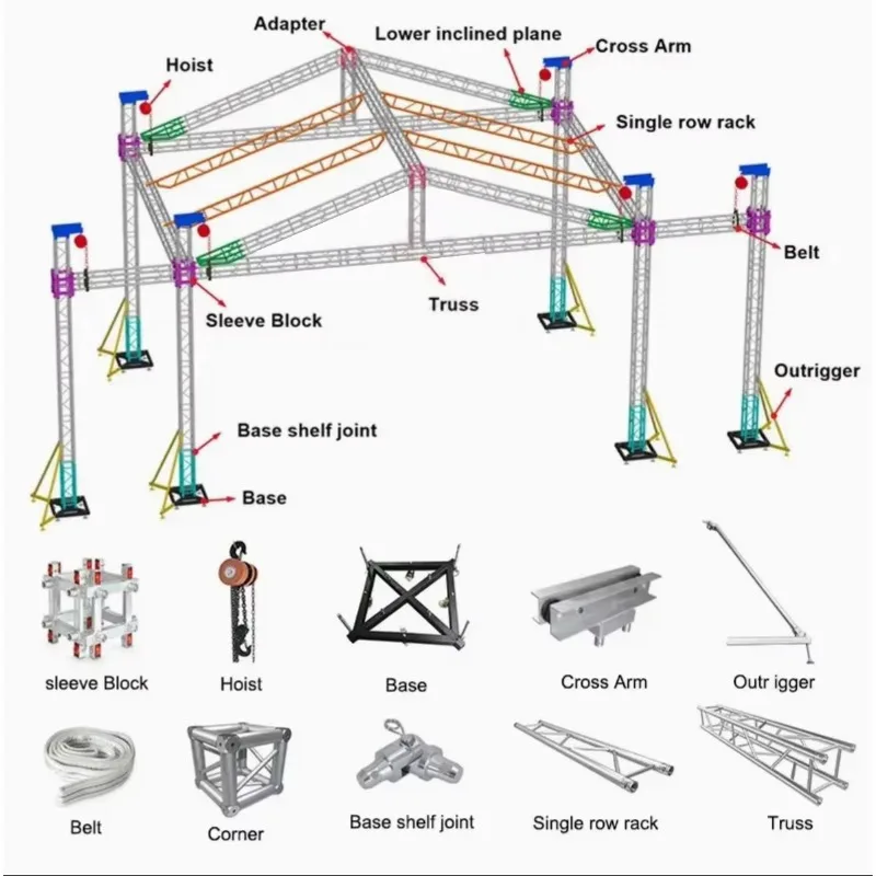 【specialized】Manufacturer Price Free Solution Fashion Event Truss Display Dj Truss Aluminum Stage Truss Display For Stage Concer