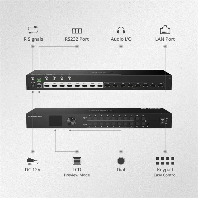 Interruptor de matriz perfeita TESmart 8x8 1920x1080 @ 60 Hz Quad-View com LCD, divisor de áudio e modo de visualização