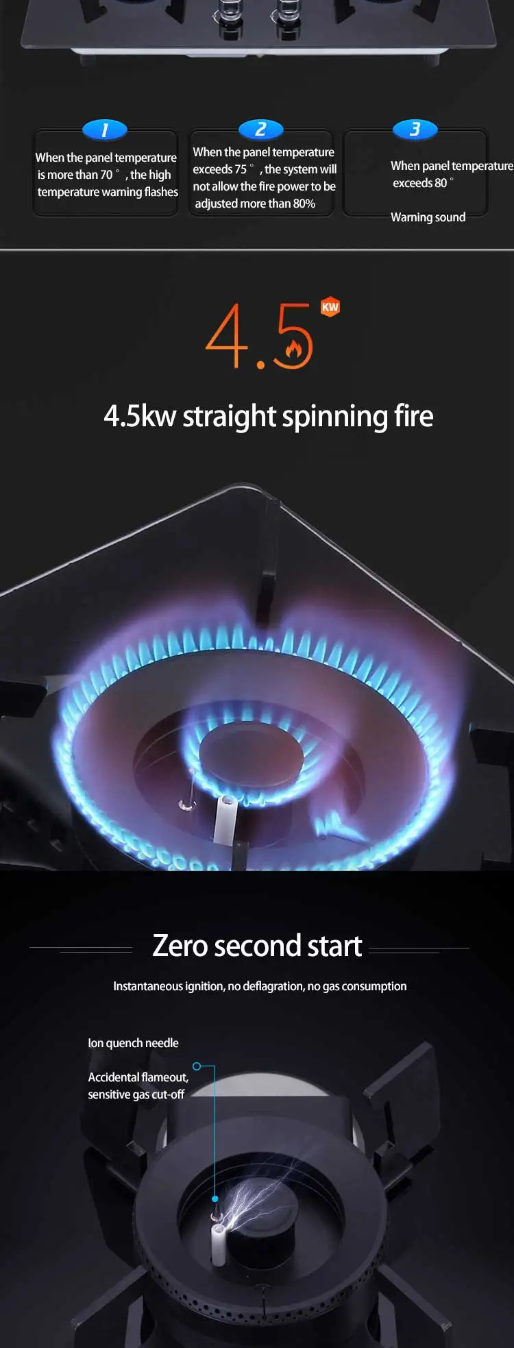 Neuer Typ Gasherd Doppelherd Magic Dish Herd Flammendurchschlagschutz High Power