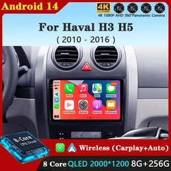 Car AutoRadio Android 14 For Great Wall Haval Hover H3 H5 2010-2016 Wireless Carplay Navigation GPS Car Multimedia Vedio Player