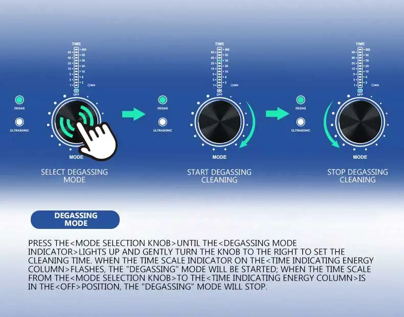 Macchina per la pulizia ad ultrasuoni Macchina per la pulizia degli ugelli dei ricambi auto del pulitore ad ultrasuoni meccanico intelligente