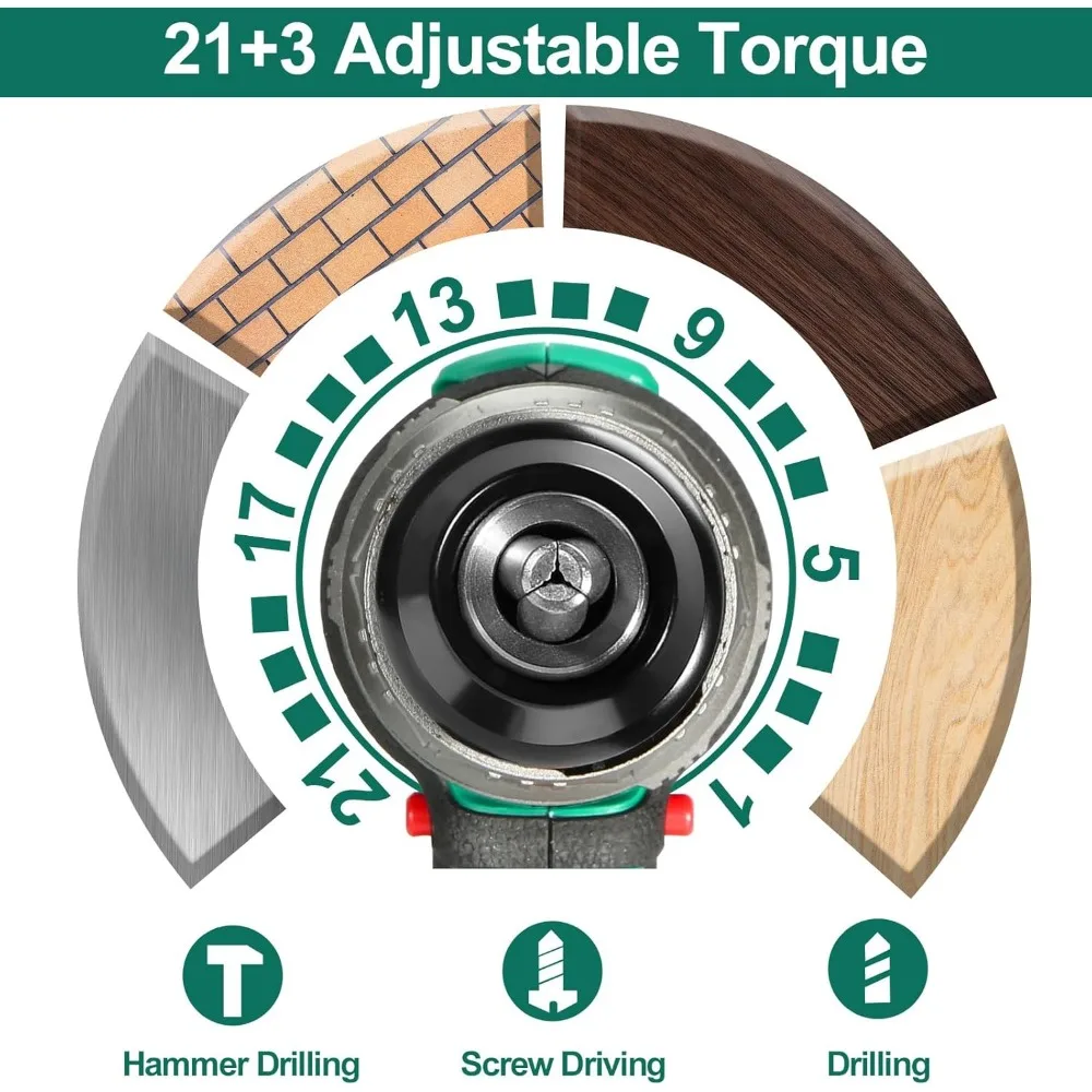 20V High-Torque Cordless Drill with Brushless Motor, 530 In-Lbs Torque, 2.0Ah Battery, Fast Charger, 24 Torque Settings, 1/2 Inc