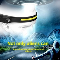 Waving Induction Strong Light COB Headlight - Cross-border USB Charging LED Night Running Light