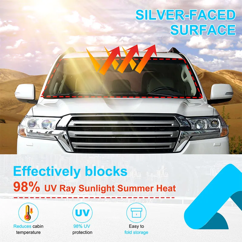 

For Toyota Land Cruiser GXR LC300 2022-2025 Car Sun Visor Windshield Sunshade Foldable Front Window SunShade UV Rays Accessories