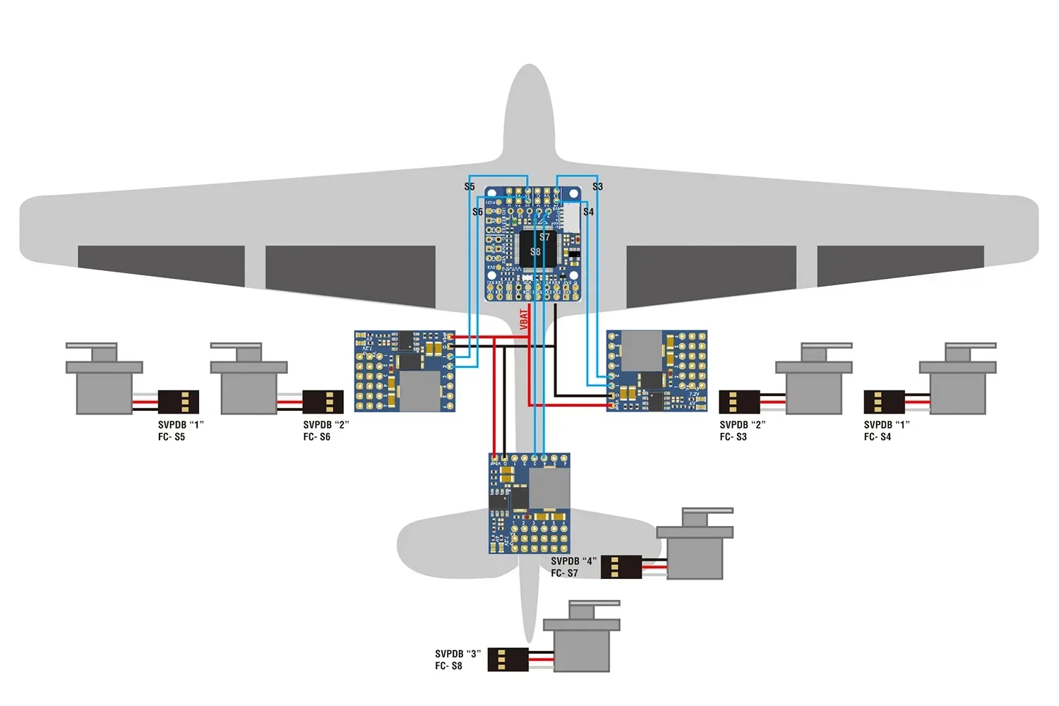 Matek PDB: 5,5–36 V Eingang, 5–8,2 V einstellbares BEC für FPV-Drohnen – Stromverteilerplatine mit 5 V/6 V/7,2 V/8,2 V Ausgang