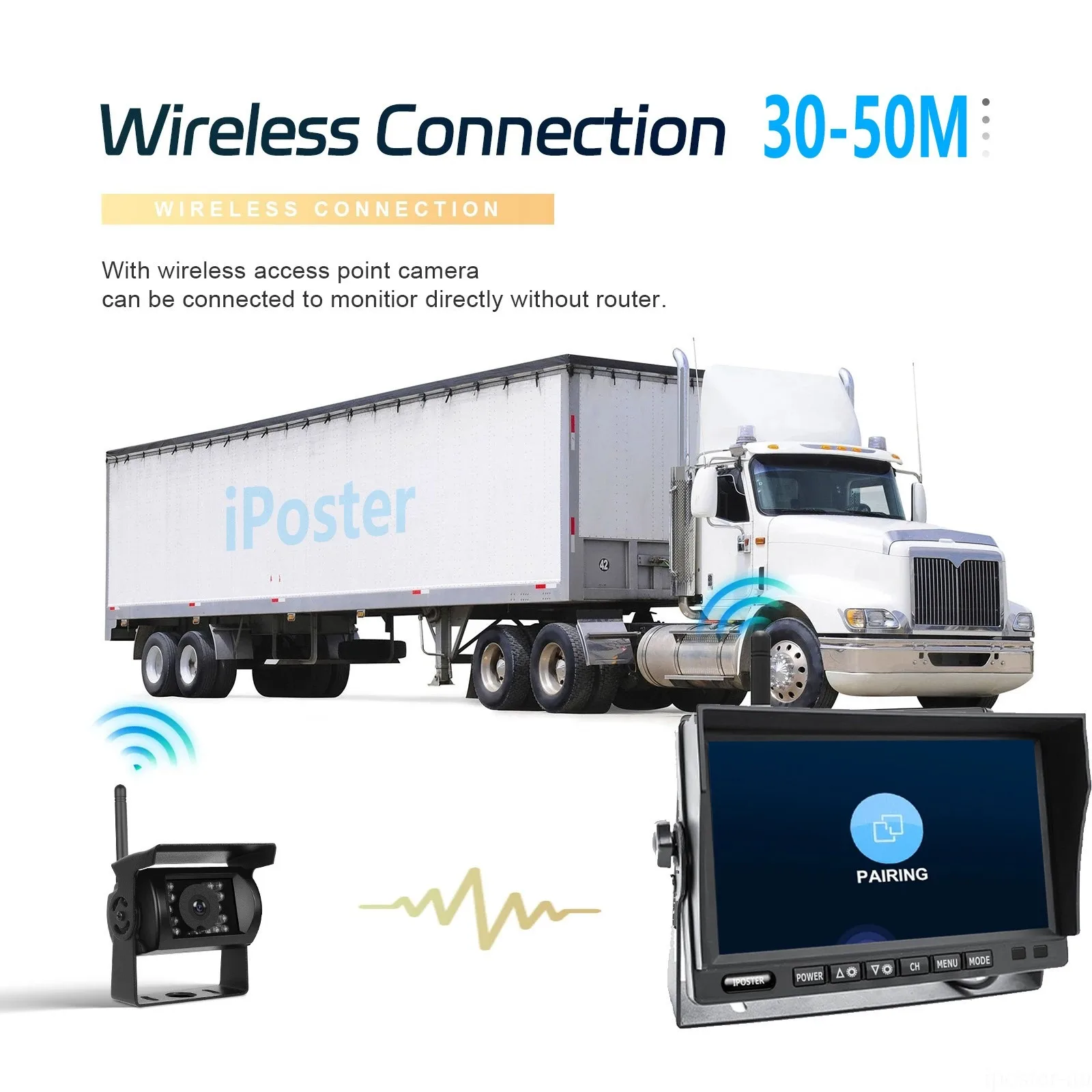 Lastbus الرقمية اللاسلكية 7 "رباعية مراقب BSD Ai كشف 1/2/4x عكس كاميرات احتياطية 30-50 متر لشاحنة القافلة Rv تخييم #3