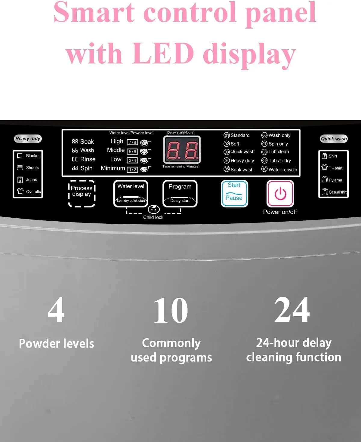 KRIBBLING Volautomatische wasmachine met LED-display, 25 lbs draagbare wasmachine-afvoerpomp, 10 programma's en 8 waterniveaus Sele