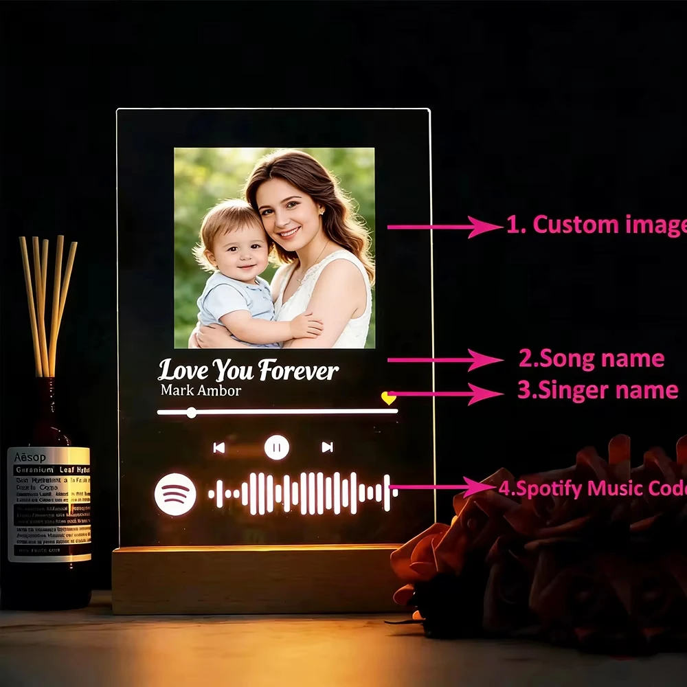Thumbnail 2 - #7 Latest Photo Frames Offers
