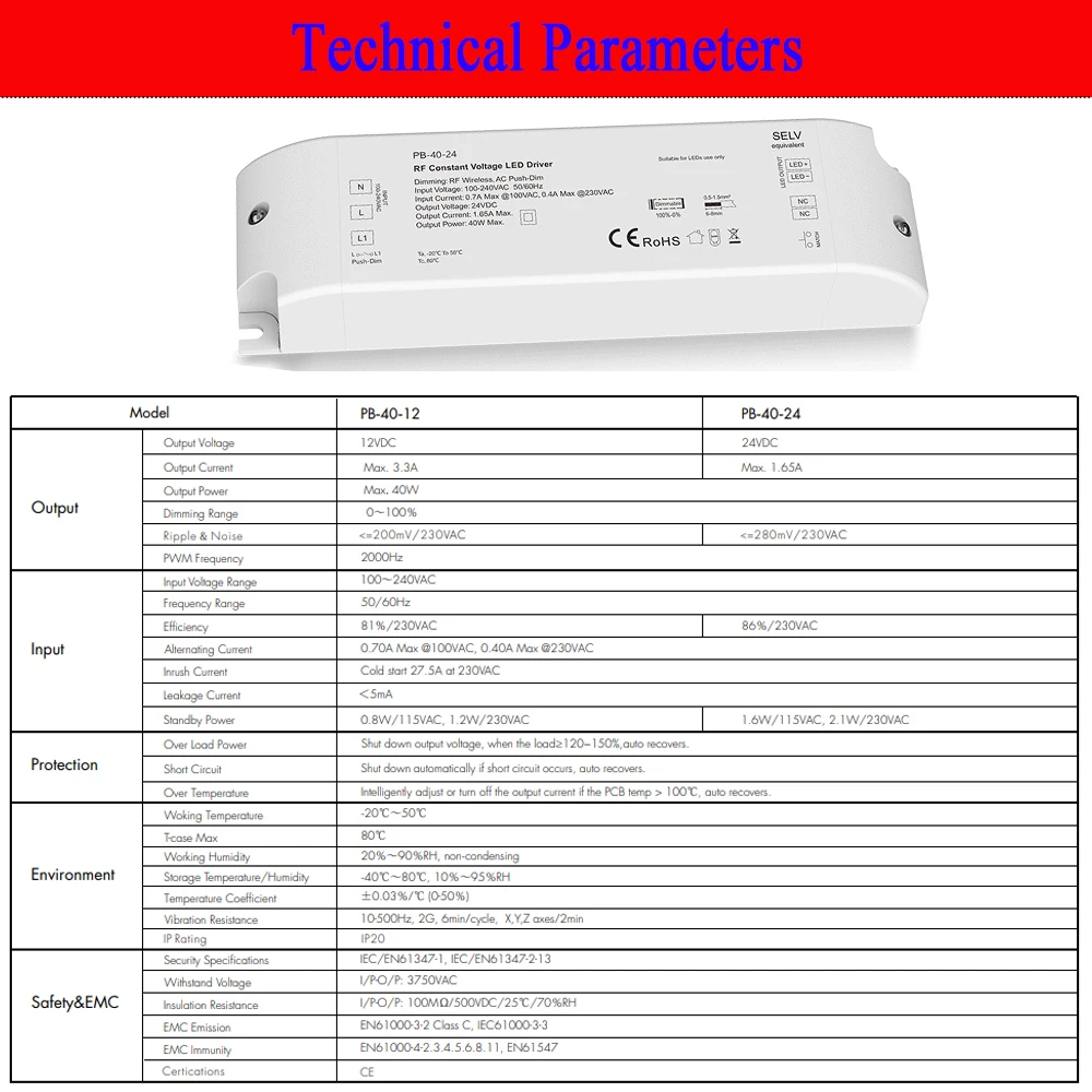 40W Dimmable LED Driver With RF Wireless Remote Dimming Push-dim AC 110V 220V 230V Power Supply DC 12V 24V Dimmer Transformer