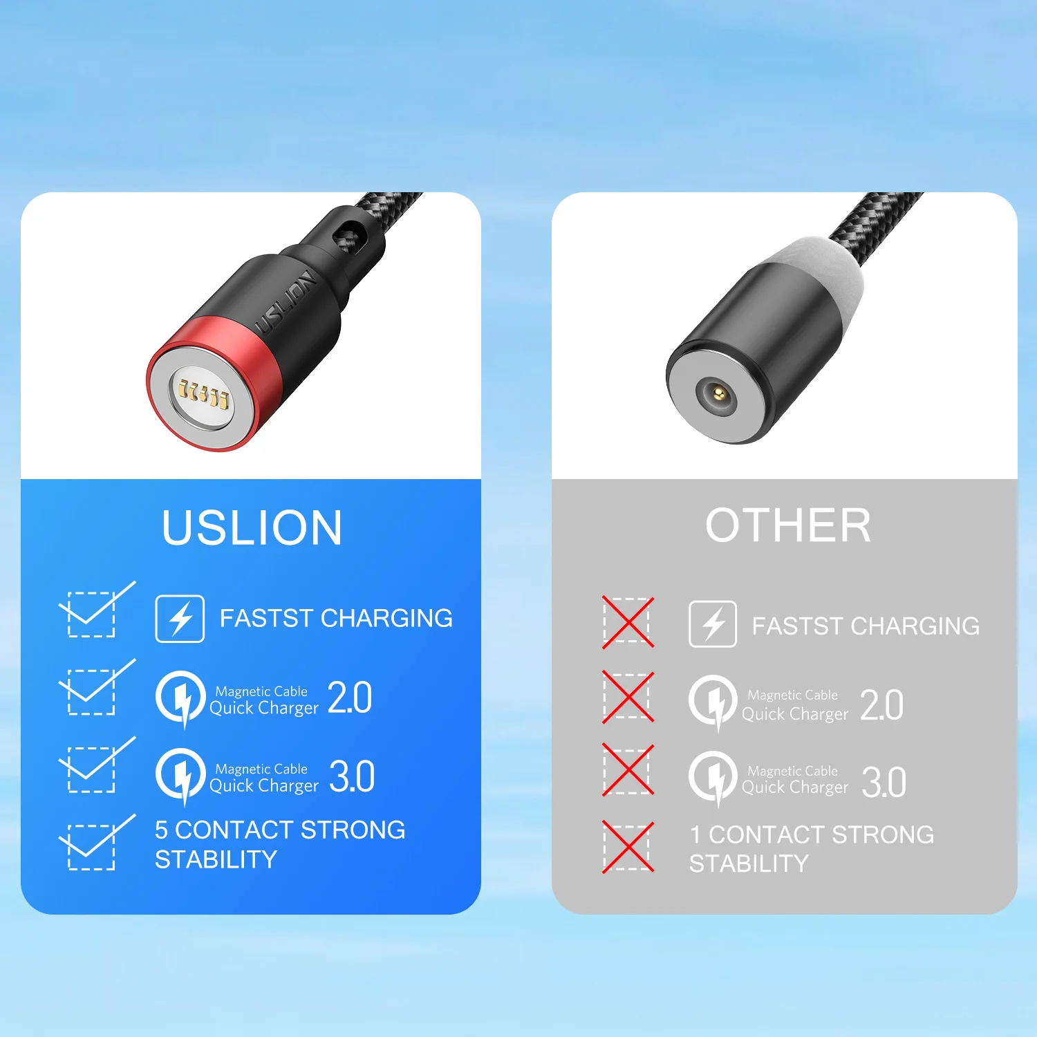 USLION-Cable magnético de carga rápida para teléfono móvil, Cable Micro tipo C para iPhone 14, Xiaomi y Huawei, 5A