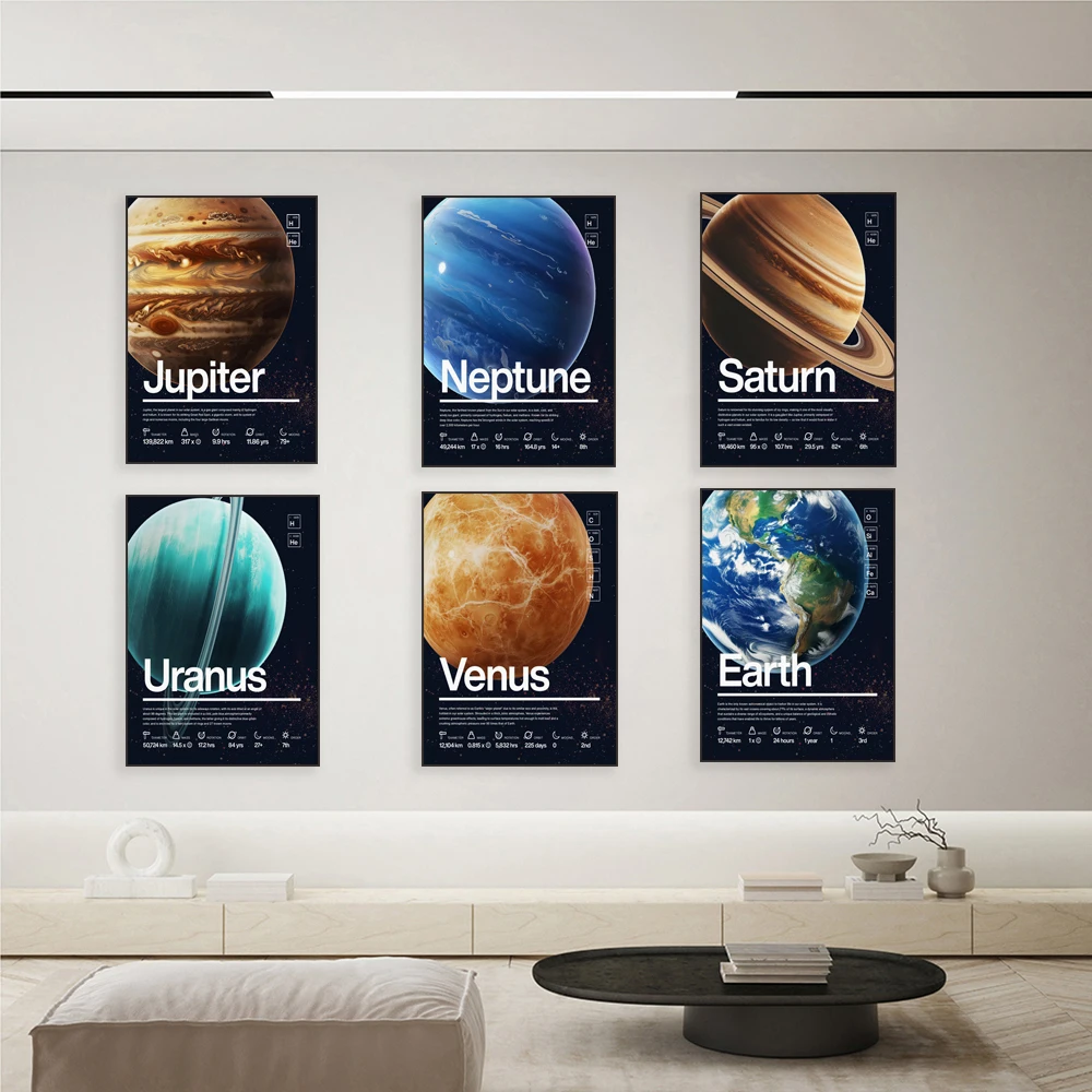 Venus, Earth Mars, Uranus, Mercury, Saturn, Jupiter, Neptune planets solar system art, science universe exploration poster