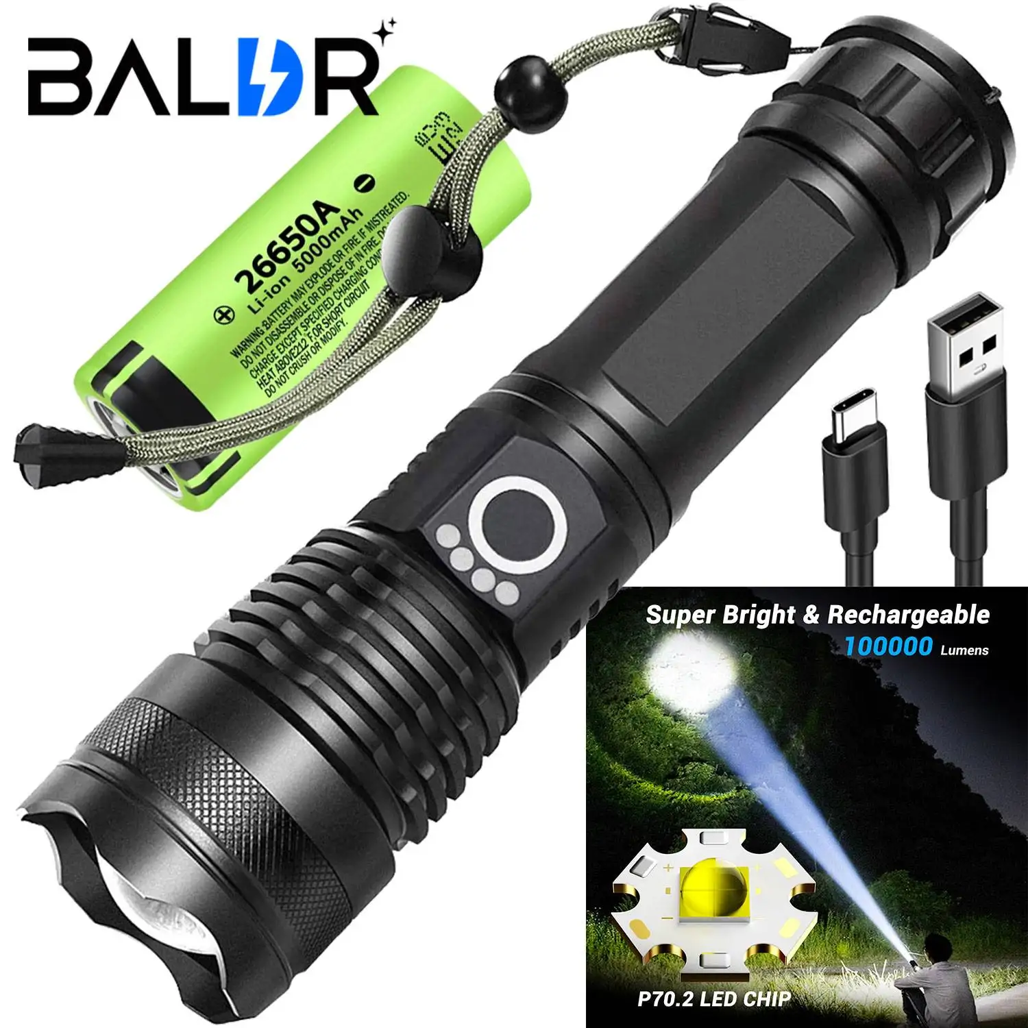 High Power LED Flashlight Rechargeable Torch Tactical Lantern Ultra Powerful Flashlight With USB Charging Outdoor