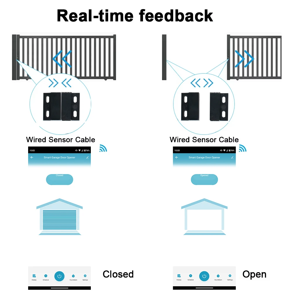 1/2/3PCS 5V DC Smart Garagentor WiFi Modul mit Sensor Tuya Alexa Sprachsteuerung für automatische Flügeltore (kein Hub erforderlich)