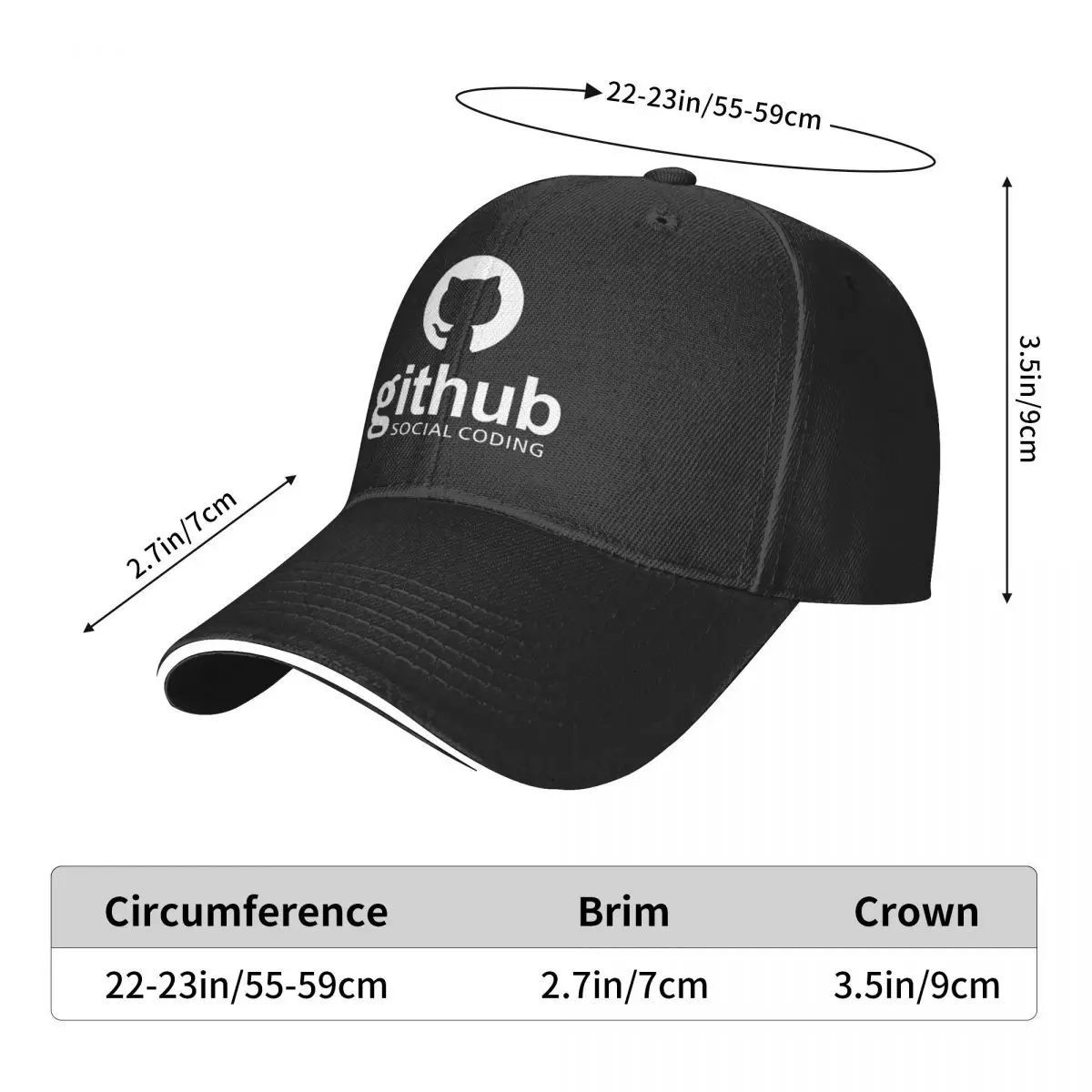 Github Social Coding Baseball Caps Snapback Cap Visors Sun Hat Fashion Adjustable Cotton Hats
