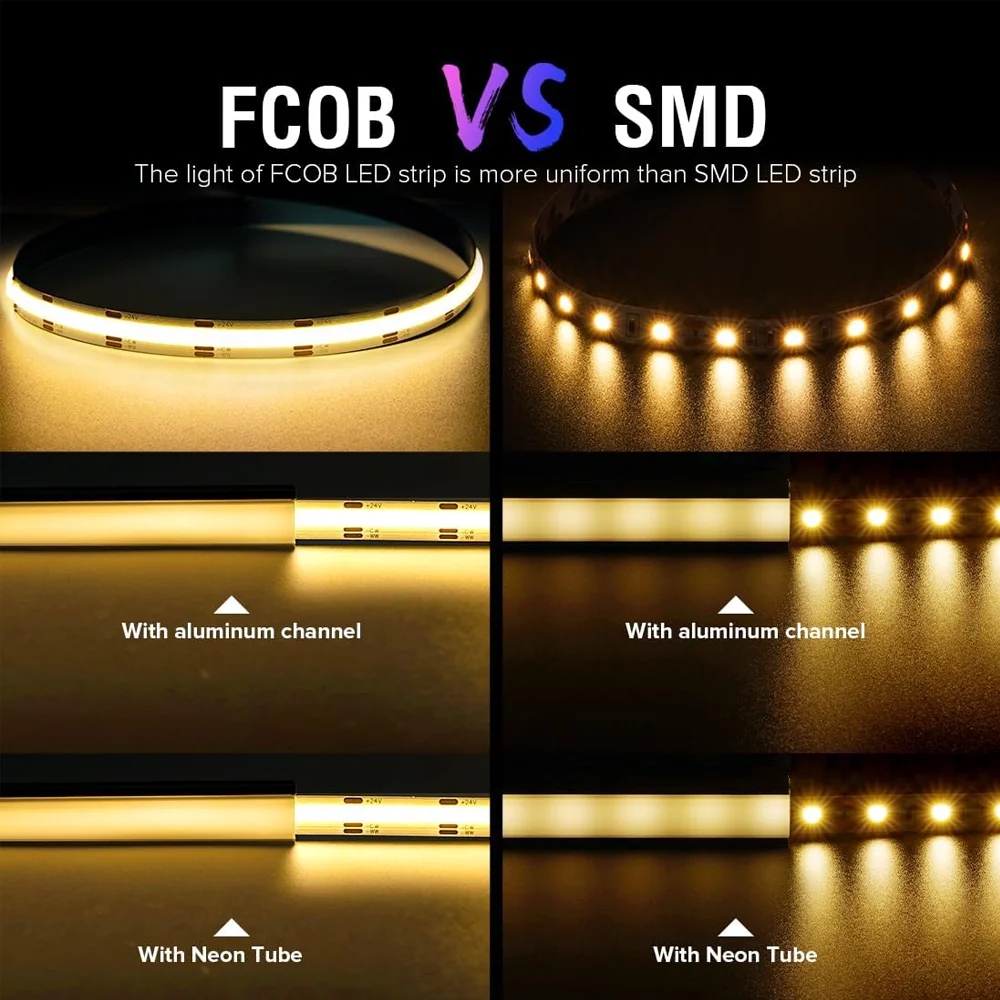 DC24V COB CCT LED Strip Lights 608 LEDs/m High Density Flexible Dimmable FOB Led Tape 1-5M with 2.4GKnob Touch LED Dimmer Switch