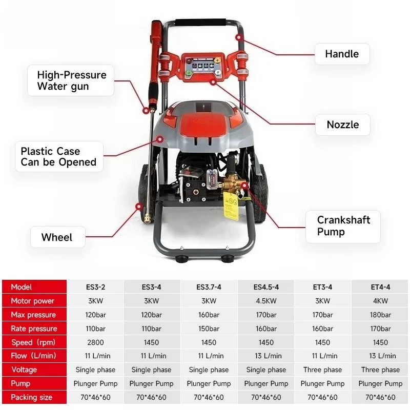 Commercial Heavy Duty Electric Retractable Hose Portable Air Cooled Hose Plastic 3000W for Car Washes