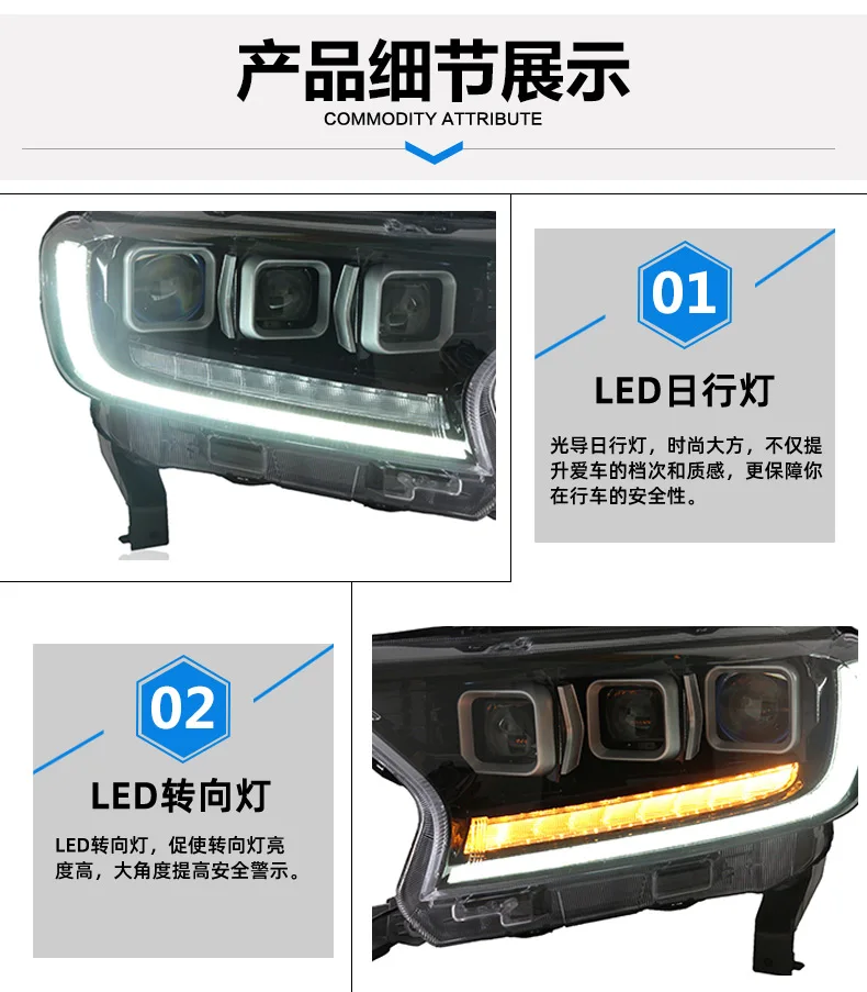 2016 2017 2018 2019y car bupmer head light Ranger headlight everest car accessories ALL IN LED fog ranger headlamp