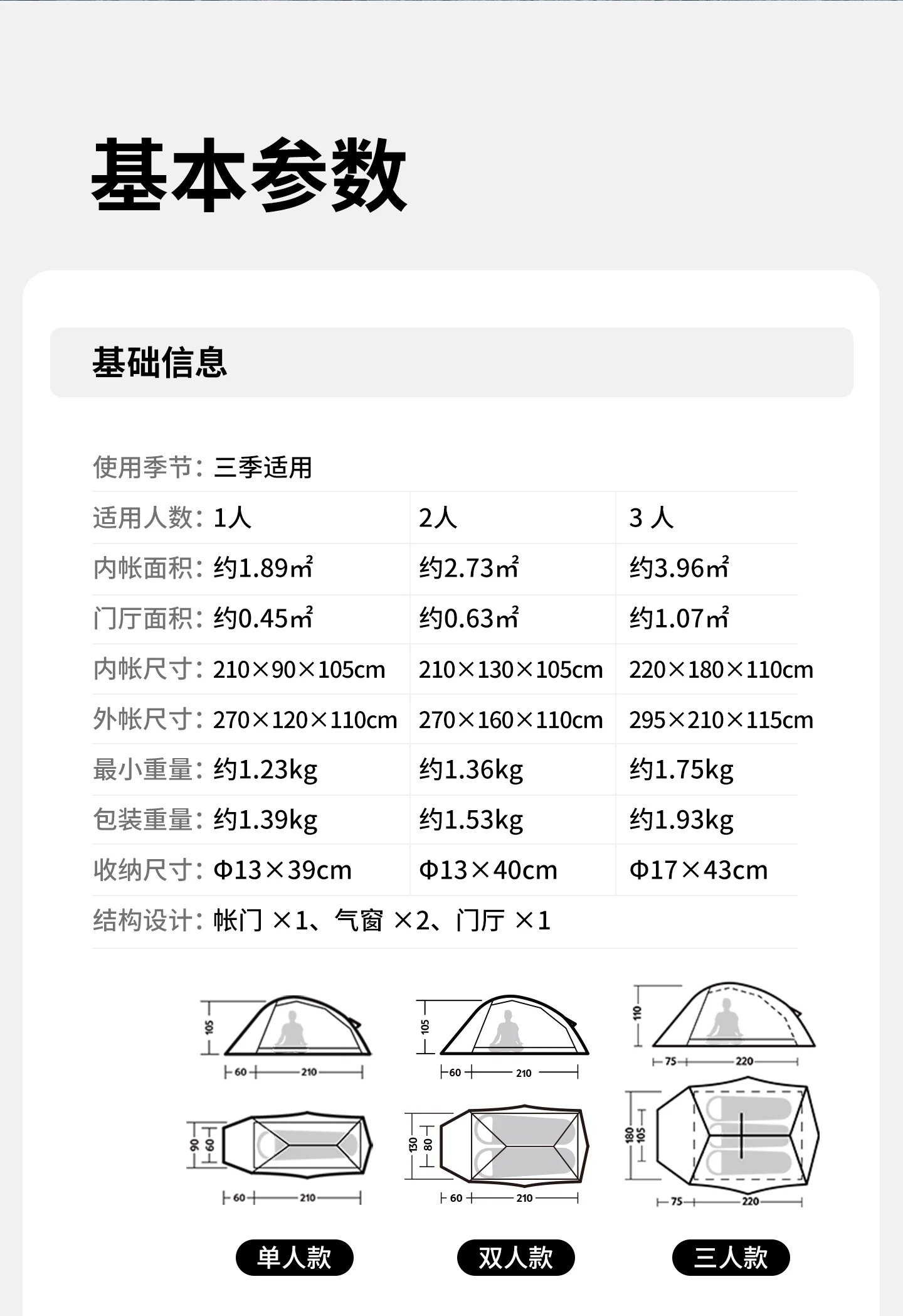 Naturehike Cloud Up Pro Ultraleichtes Camping- und Wanderzelt für 2-3 Personen, 20D Nylon-Silikon-Doppelschicht mit Aluminiumstange für Outdoor-Aktivitäten – Detail 2